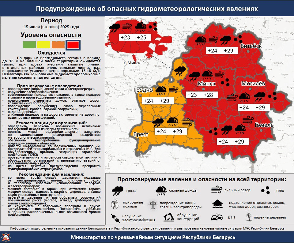 Ливни, грозы, шквалистый ветер – в Беларуси объявлен красный уровень опасности