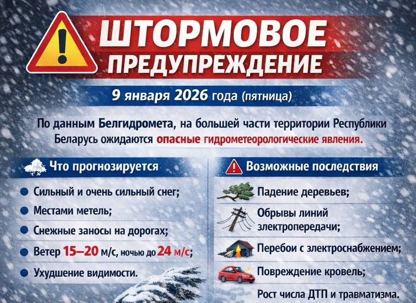 Штормовое предупреждение