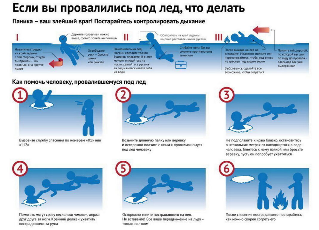 Сотрудники РОЧС рассказали, что делать, если человек провалился под воду